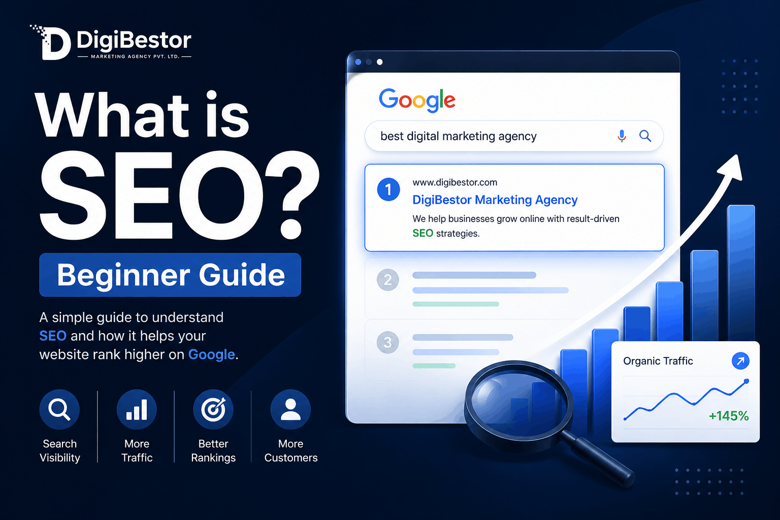 What is SEO